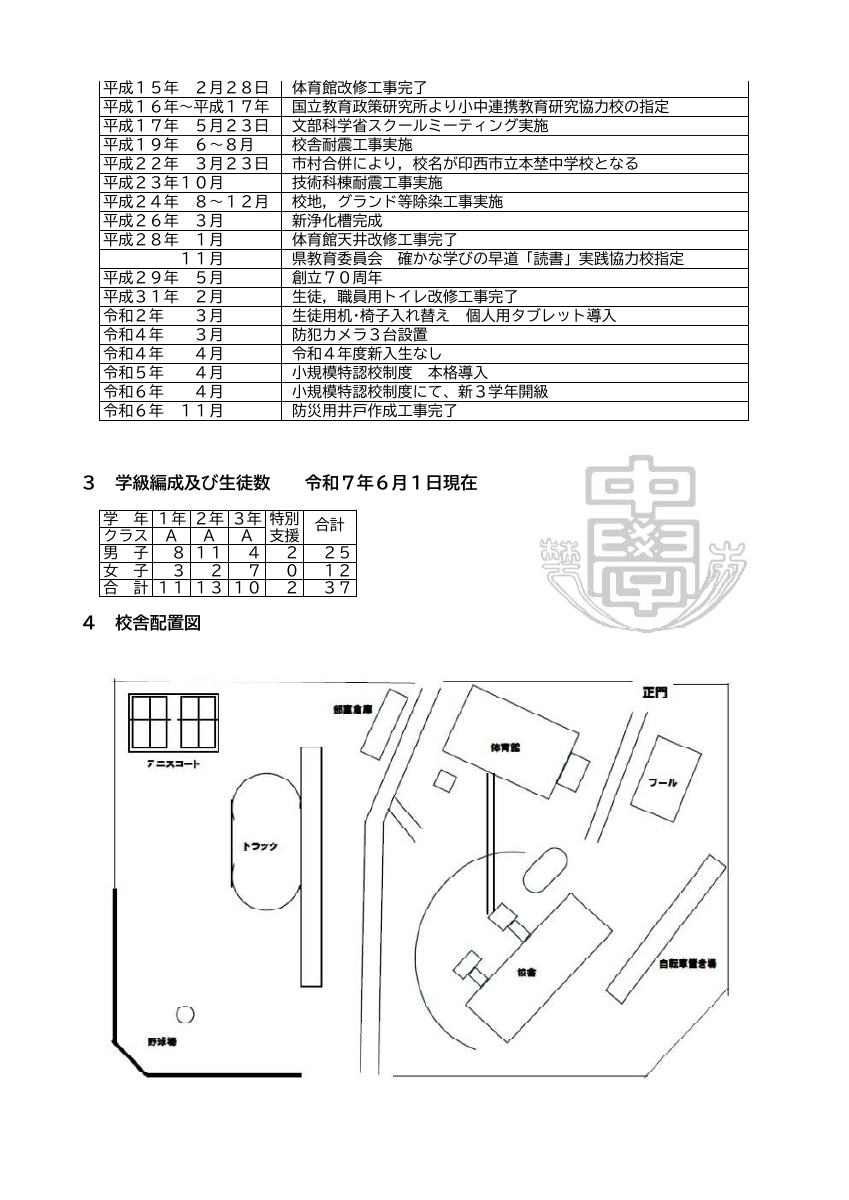 R7学校沿革（HP).pdfの2ページ目のサムネイル