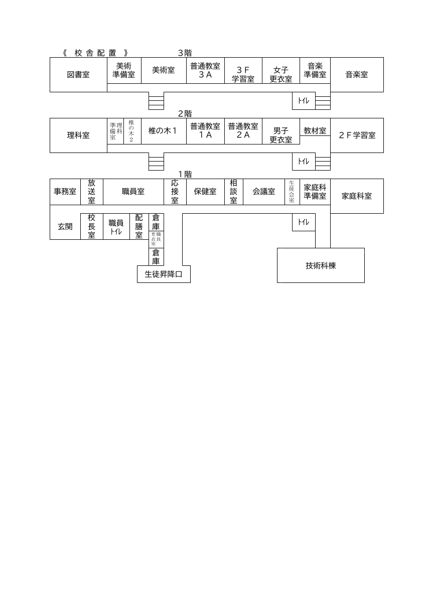 R7学校沿革（HP).pdfの3ページ目のサムネイル
